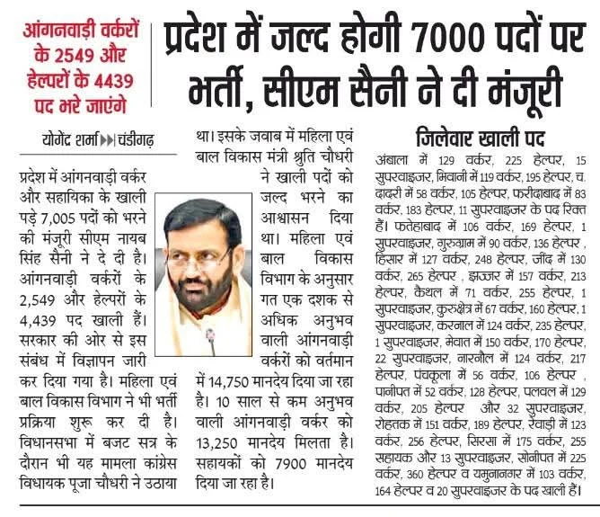 India Post GDS Recruitment 2025