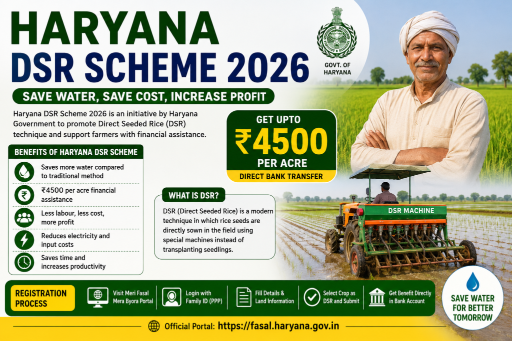 Haryana DSR Scheme